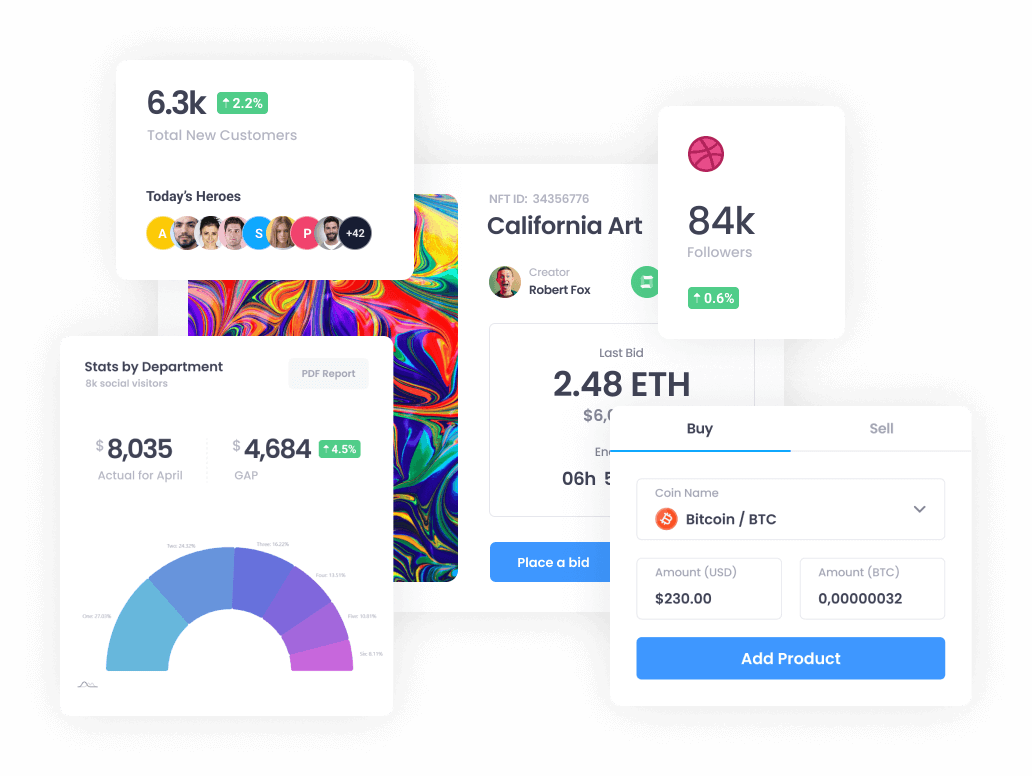   Access Your Safe Grow Capital Account